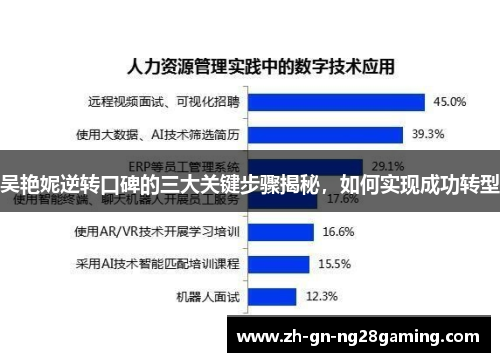 吴艳妮逆转口碑的三大关键步骤揭秘，如何实现成功转型