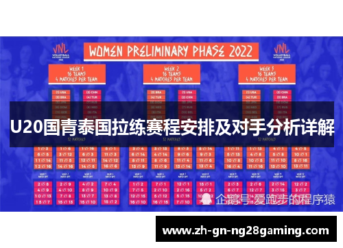 U20国青泰国拉练赛程安排及对手分析详解
