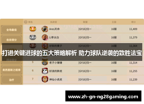 打进关键进球的五大策略解析 助力球队逆袭的致胜法宝