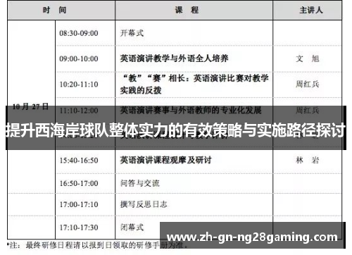 提升西海岸球队整体实力的有效策略与实施路径探讨