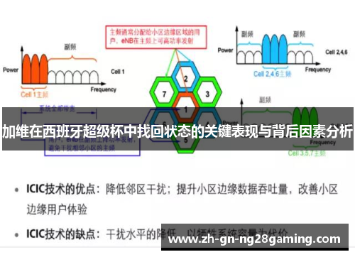 加维在西班牙超级杯中找回状态的关键表现与背后因素分析