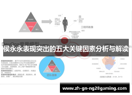 侯永永表现突出的五大关键因素分析与解读