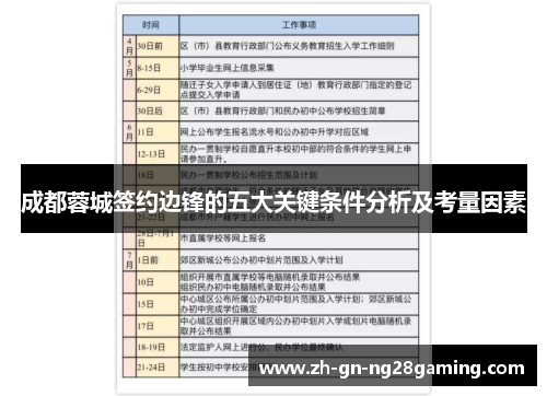 成都蓉城签约边锋的五大关键条件分析及考量因素