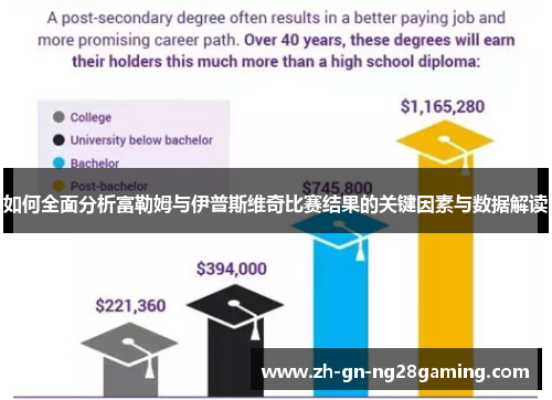 如何全面分析富勒姆与伊普斯维奇比赛结果的关键因素与数据解读