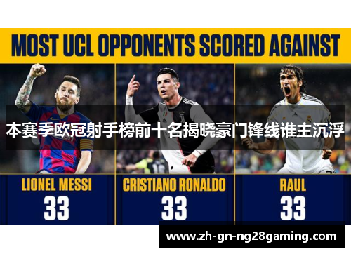 本赛季欧冠射手榜前十名揭晓豪门锋线谁主沉浮