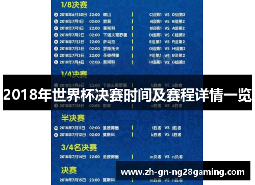 2018年世界杯决赛时间及赛程详情一览