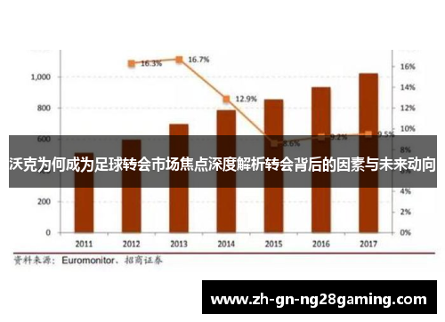 沃克为何成为足球转会市场焦点深度解析转会背后的因素与未来动向