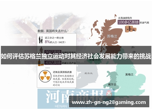 如何评估苏格兰独立运动对其经济社会发展能力带来的挑战