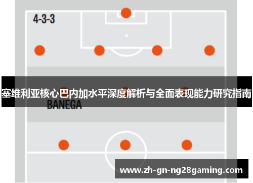 塞维利亚核心巴内加水平深度解析与全面表现能力研究指南