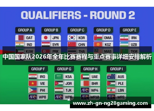 中国国家队2026年全年比赛赛程与重点赛事详细安排解析
