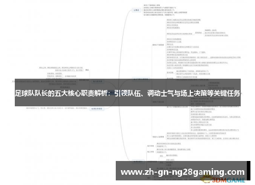 足球队队长的五大核心职责解析：引领队伍、调动士气与场上决策等关键任务