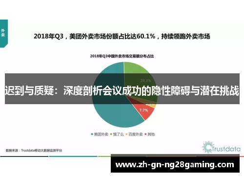 迟到与质疑：深度剖析会议成功的隐性障碍与潜在挑战