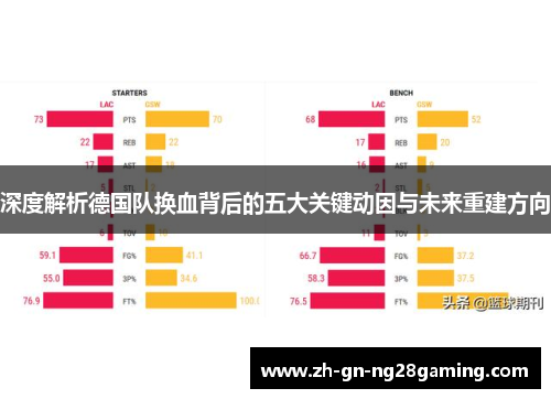 深度解析德国队换血背后的五大关键动因与未来重建方向