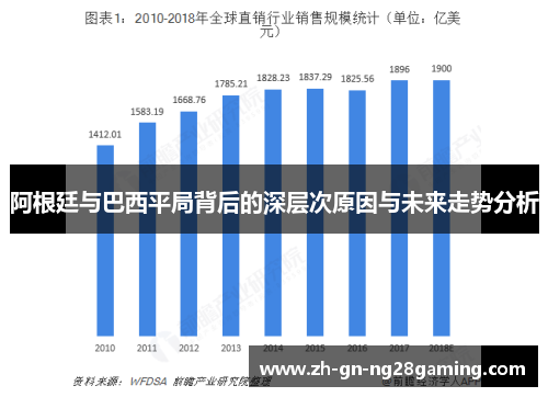 阿根廷与巴西平局背后的深层次原因与未来走势分析
