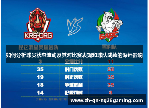 如何分析球员状态波动及其对比赛表现和球队成绩的深远影响