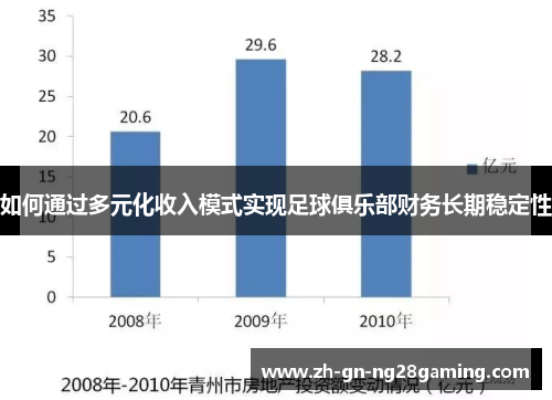 如何通过多元化收入模式实现足球俱乐部财务长期稳定性
