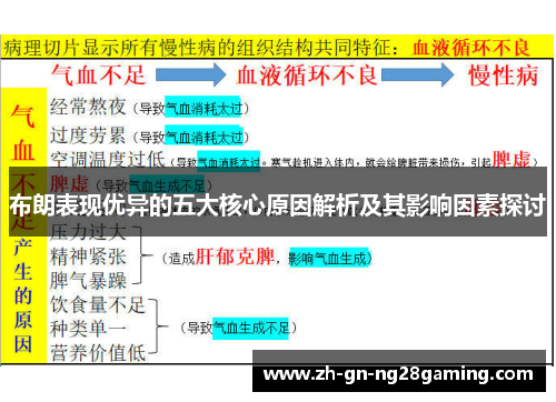 布朗表现优异的五大核心原因解析及其影响因素探讨 布朗表现优异的五大核心原因解析及其影响因素探讨