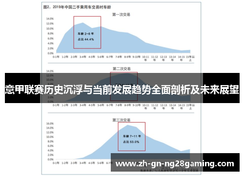 意甲联赛历史沉浮与当前发展趋势全面剖析及未来展望