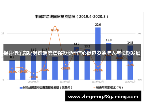 提升俱乐部财务透明度增强投资者信心促进资金流入与长期发展 提升俱乐部财务透明度增强投资者信心促进资金流入与长期发展