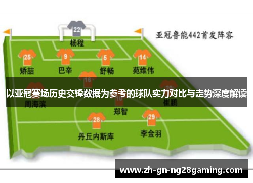 以亚冠赛场历史交锋数据为参考的球队实力对比与走势深度解读 以亚冠赛场历史交锋数据为参考的球队实力对比与走势深度解读