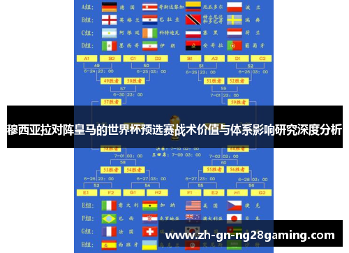 穆西亚拉对阵皇马的世界杯预选赛战术价值与体系影响研究深度分析 穆西亚拉对阵皇马的世界杯预选赛战术价值与体系影响研究深度分析