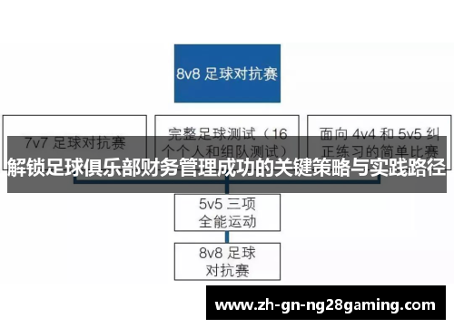 解锁足球俱乐部财务管理成功的关键策略与实践路径